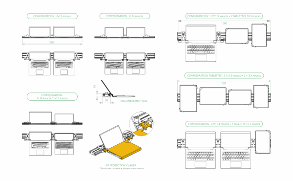 Quelques Configurations possible du Rail Ordinateurs et Tablettes